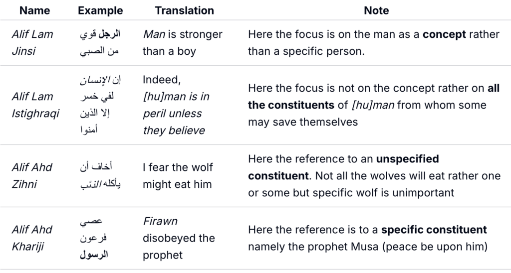 Quran 3:144 – All messengers have passed away - Proof Scan